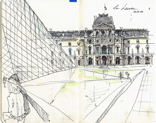 Evernote notebook Paris Louvre